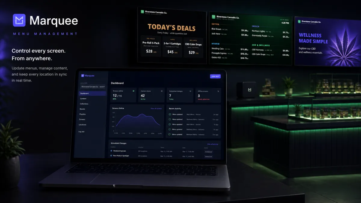 Marquee, the TV menu displays product